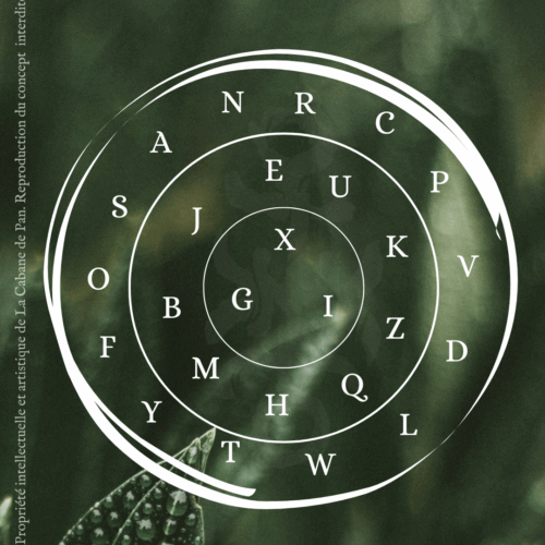 Roue des sigils - gratuite