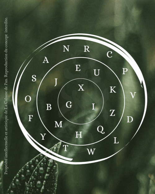 Roue des sigils - gratuite